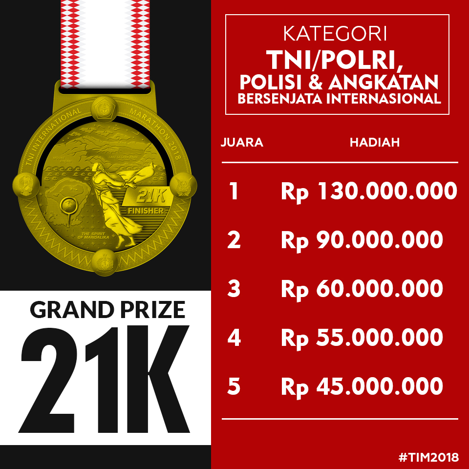 grand prize 21k kategori TNI/Polri